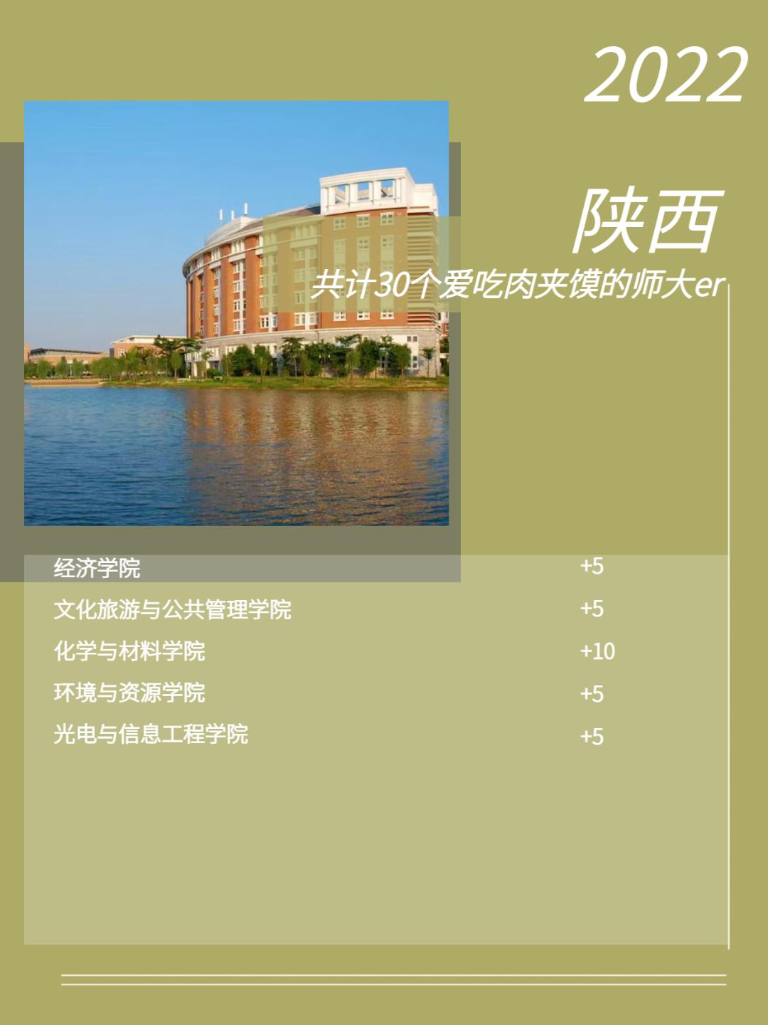 福建师范大学2022级新生数据大揭秘！福建录取3874人