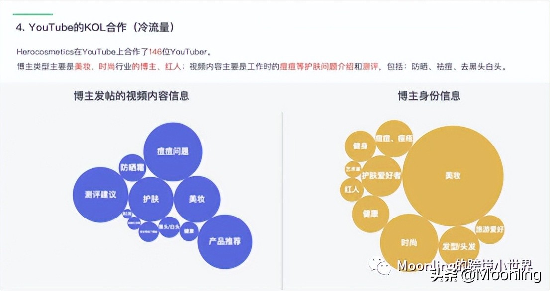 亚马逊大卖如何实现品牌化-任小姐品牌商学院直播课程