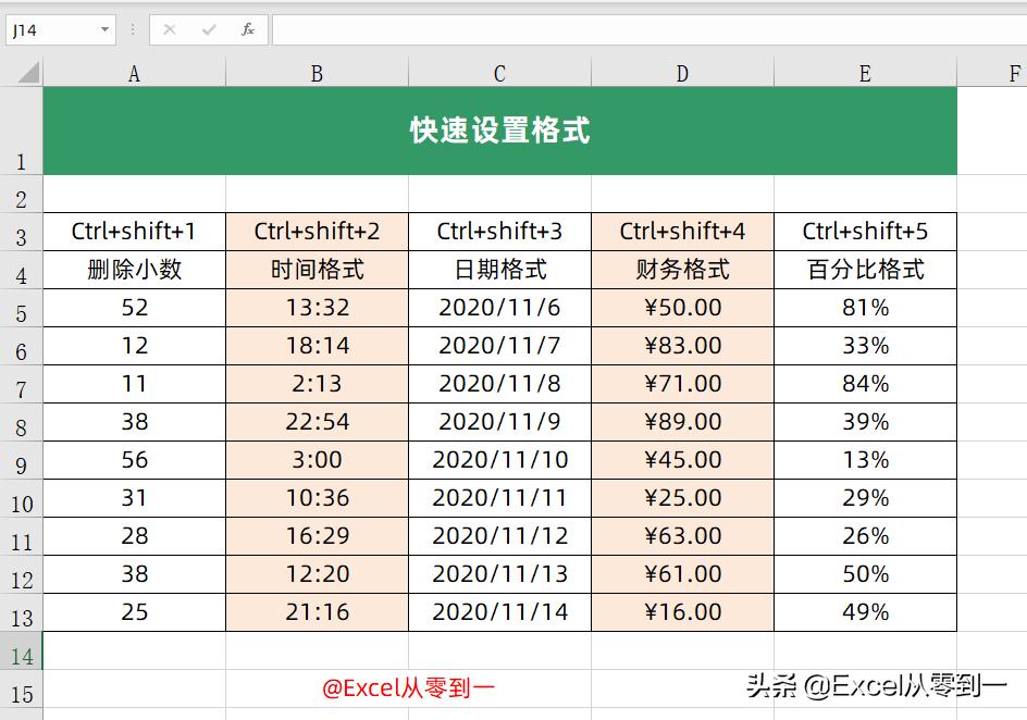 excel最常用的100个快捷键,用python实现excel14个常用操作