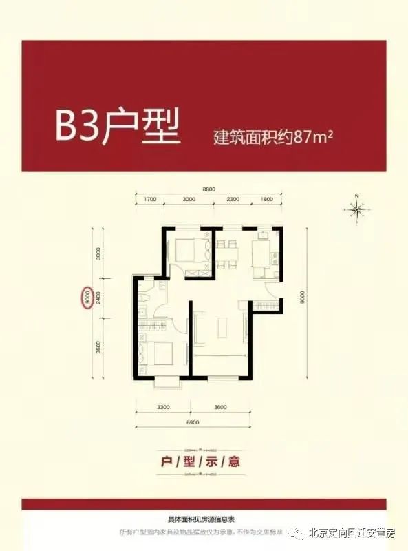石景山区回迁安置房多少钱,石景山白庙村安置房