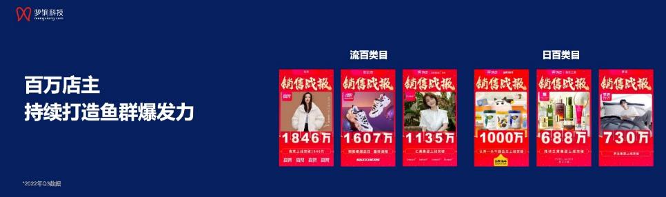 公域之外，梦饷科技双SaaS牵引私域第二增长曲线