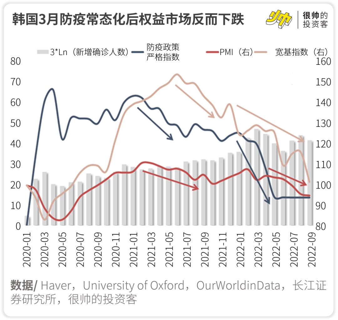 越南放开后经济怎么样,放开后经济好转了吗