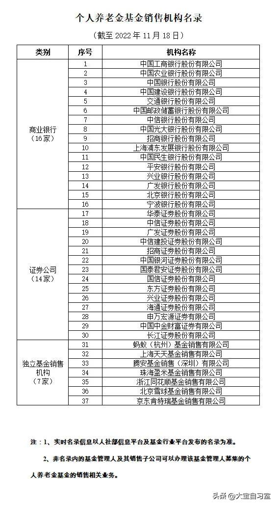 个人养老金值得买不,个人养老金值不值得交