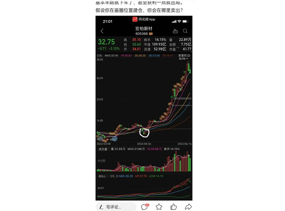 股票买入和卖出有什么信号,个股卖出时机