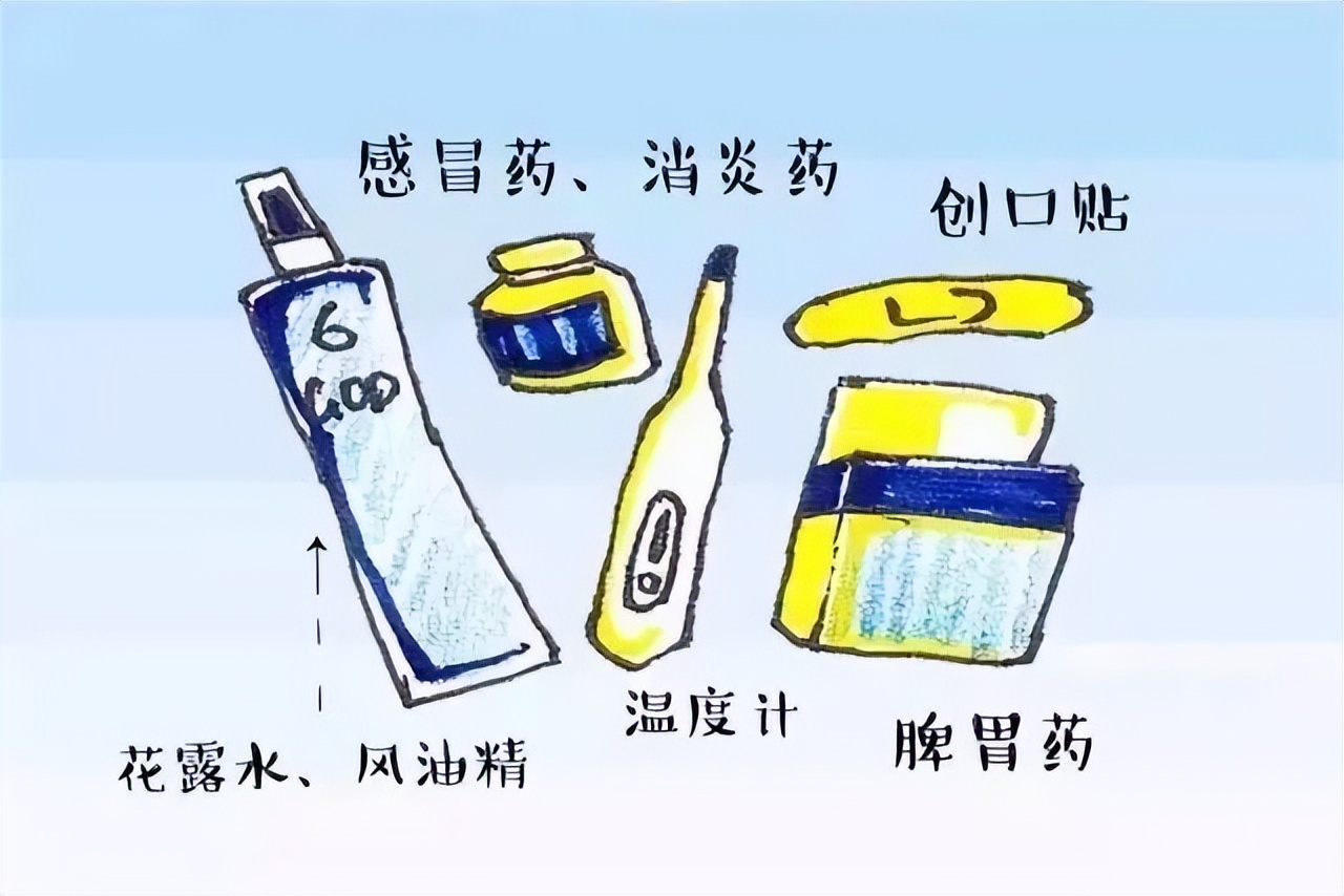 大一新生入学军训必备清单,大一新生入学攻略必备物品清单