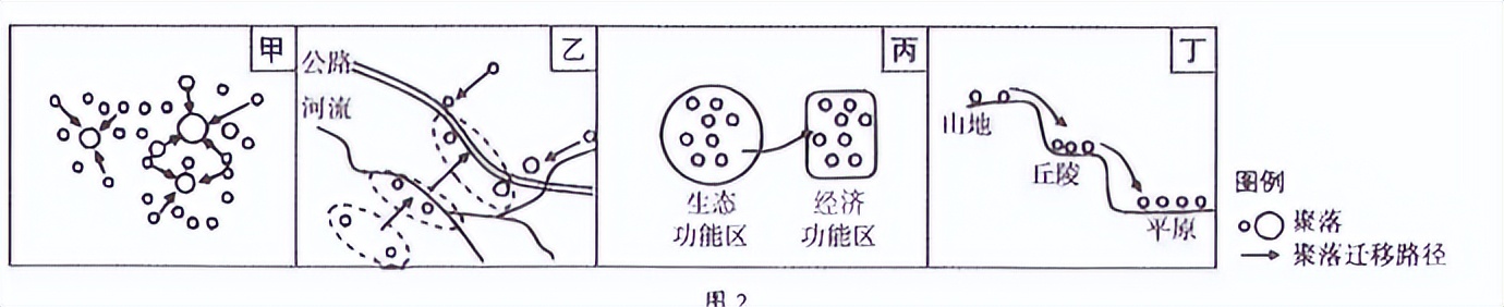 2024乌鲁木齐三模地理试卷,乌鲁木齐第三次质量检测地理答案