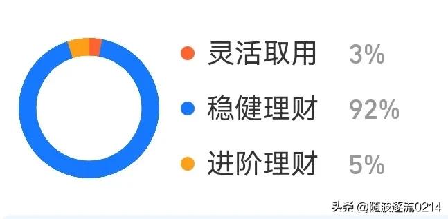 存钱罐2022,存钱罐1888