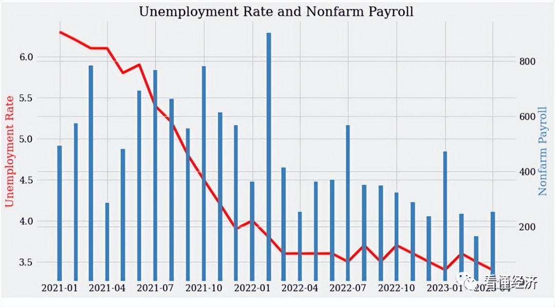 铜在什么情况下为正一价,铜是全球定价吗