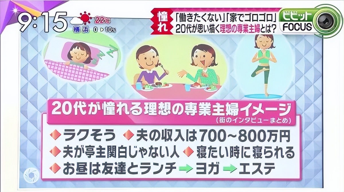 上野千鹤子谈教育的意义,上野千鹤子家庭影响