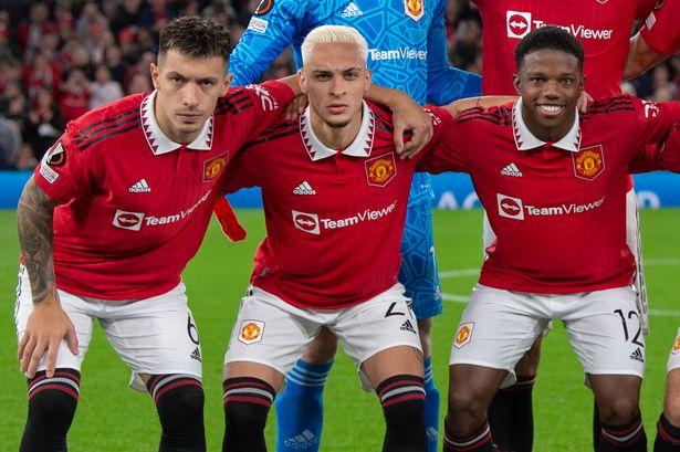 曼联6人引援名单曝光,2023曼联夏窗引援