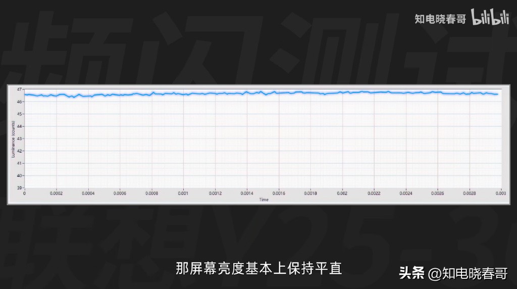 联想拯救者显示器y27q-30评测,联想拯救者r9000p3070和3060差别