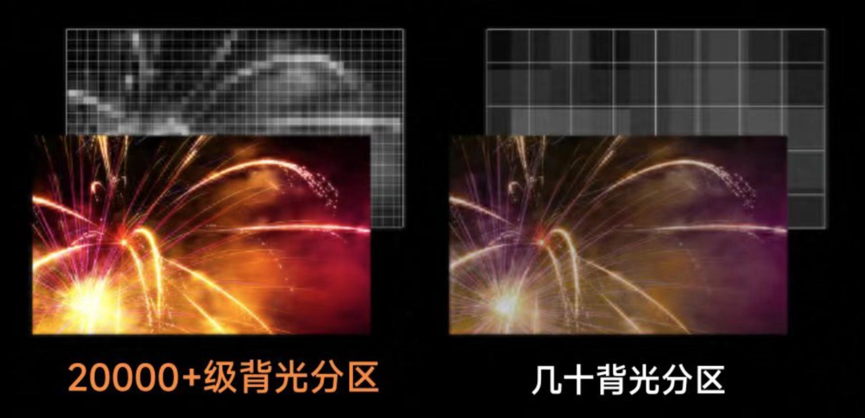 巨幕tcl电视,巨幕电视163寸