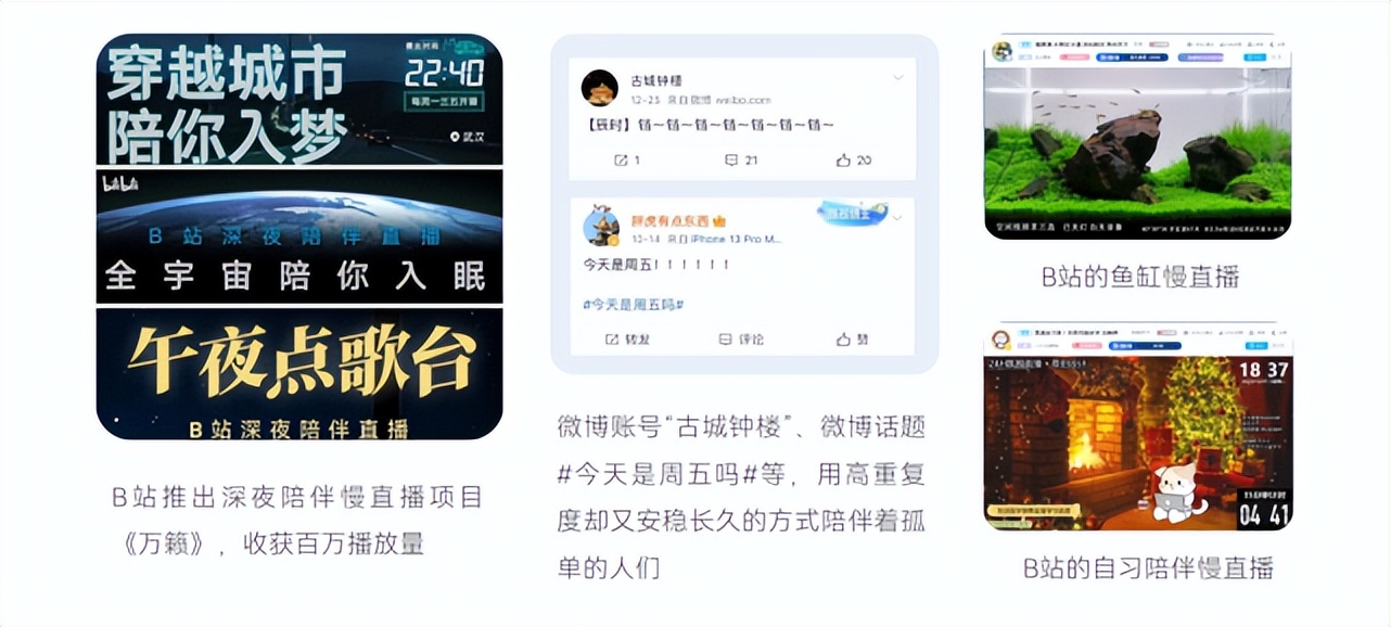 硬核养生，男颜经济，反向旅行...打工人的钱都花哪儿了？