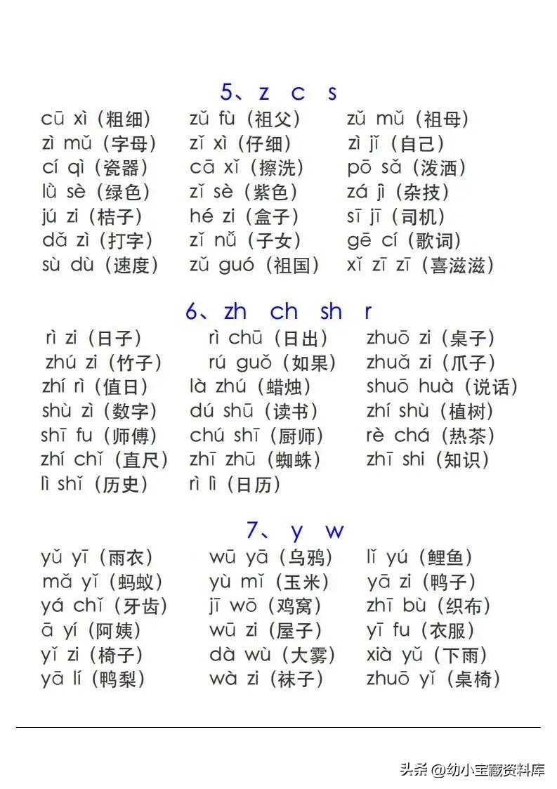 小学生拼音字母表读音,拼音三拼音节表