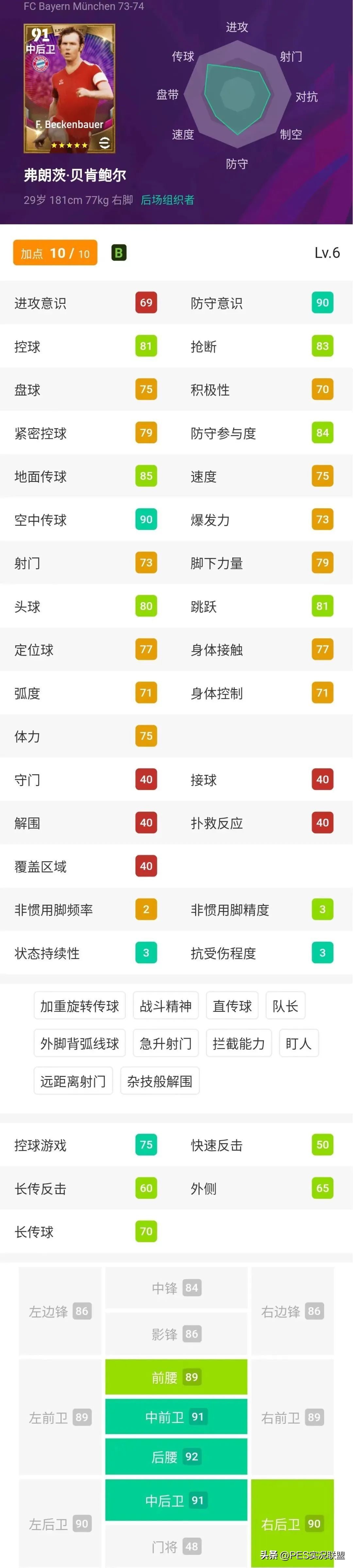 实况足球四大神兽获得顺序,大更后神兽球员top10