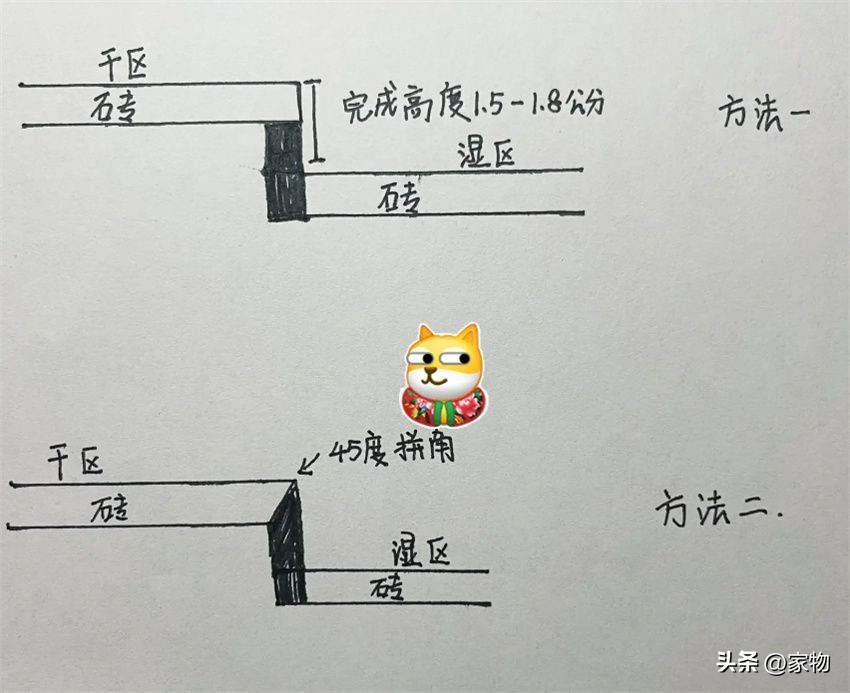 一字型无挡水条下沉淋浴房,头一次见下沉式浴缸