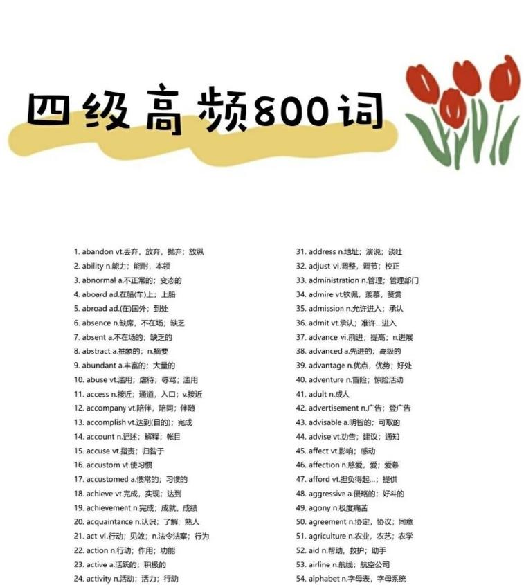 学士英语学习软件推荐,可以比较发音不同的英语学习软件