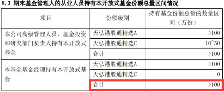 最好的十只消费基金,最好的10只消费型基金