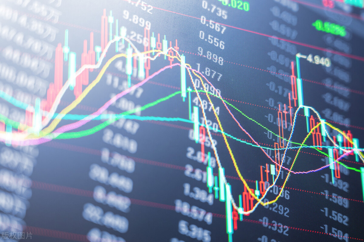 股票技术分析应用讲解教程,股票分析的技术方法有哪些