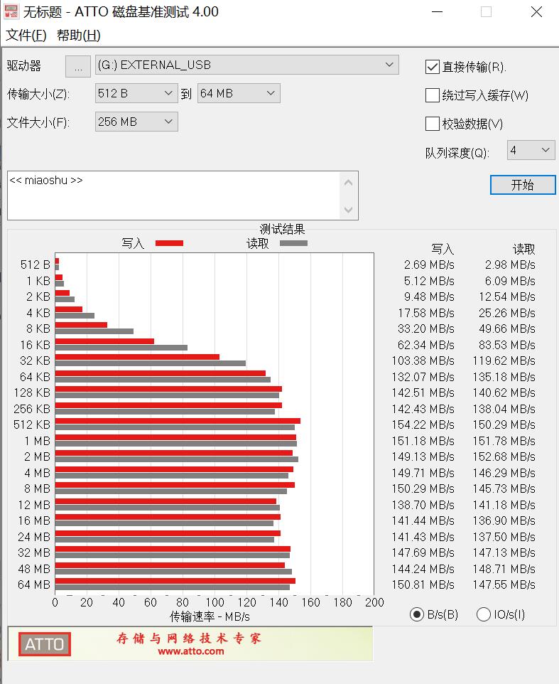 东芝partner移动硬盘评测,东芝partner硬盘怎么选