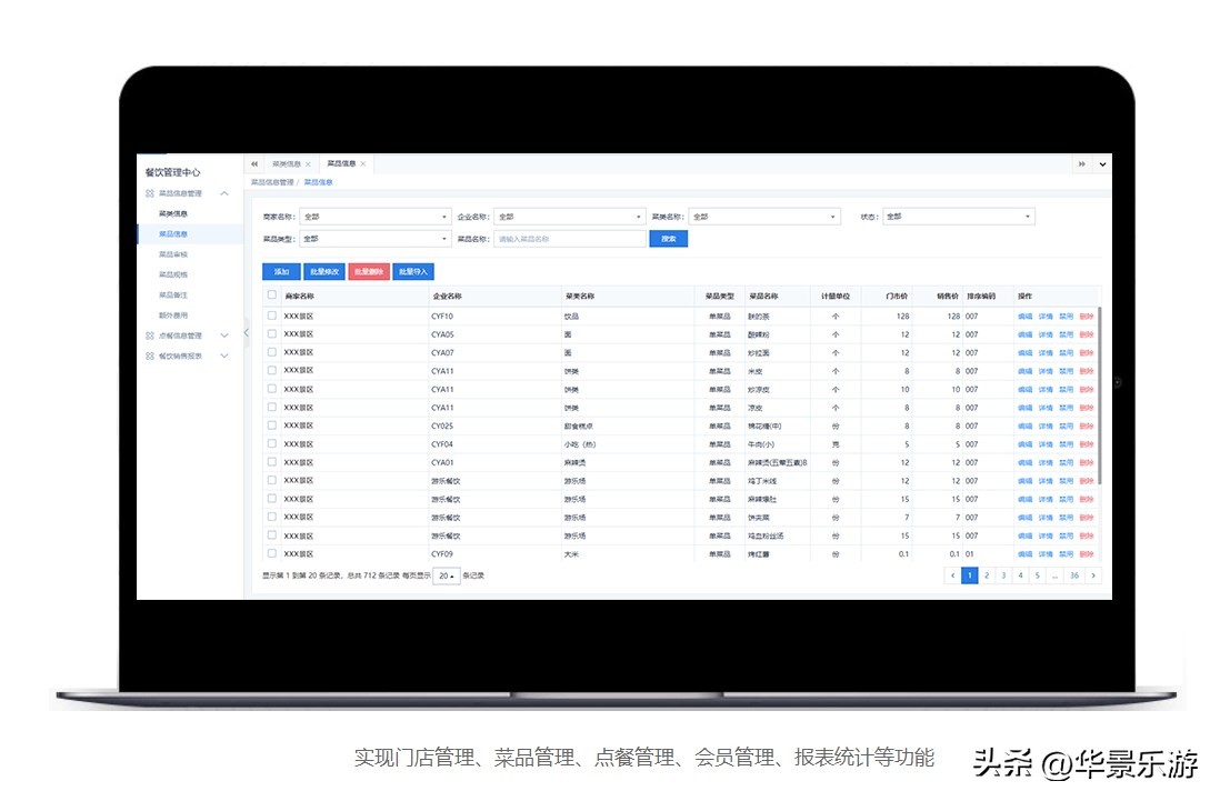 餐饮管理系统设计与实现创新点,智慧餐饮管理系统应用不足之处