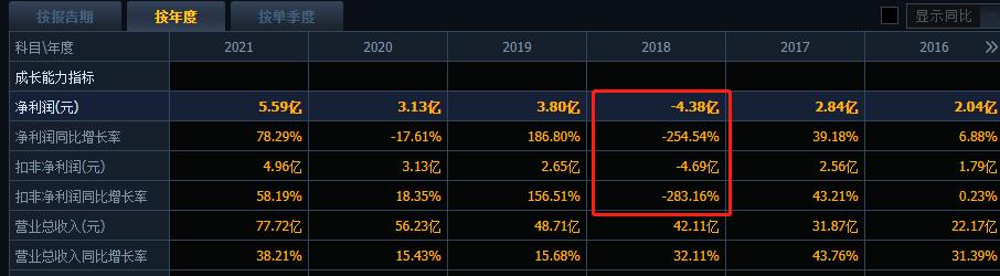 喜临门床垫最新事件,陈阿裕和喜临门什么关系