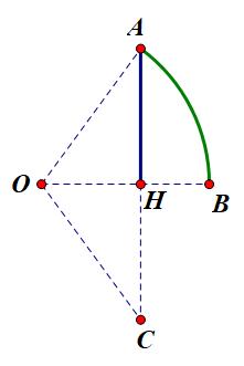 学好弧度制的关键点,为什么要学习弧度制