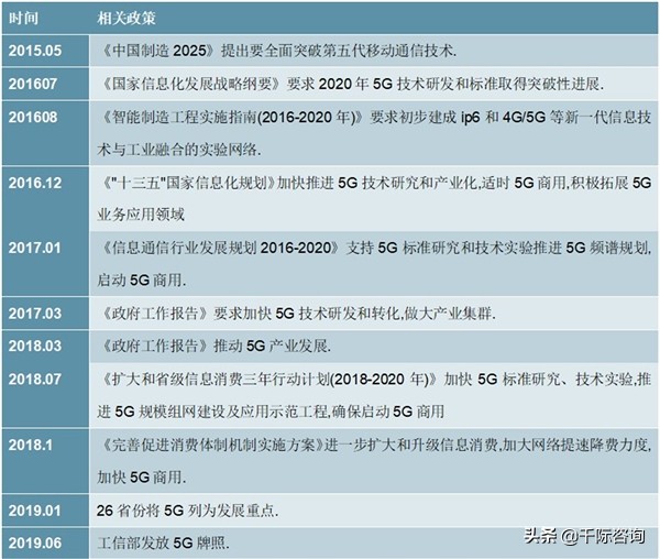 中国小米生态链的发展2021,一条小米产业链深度解析