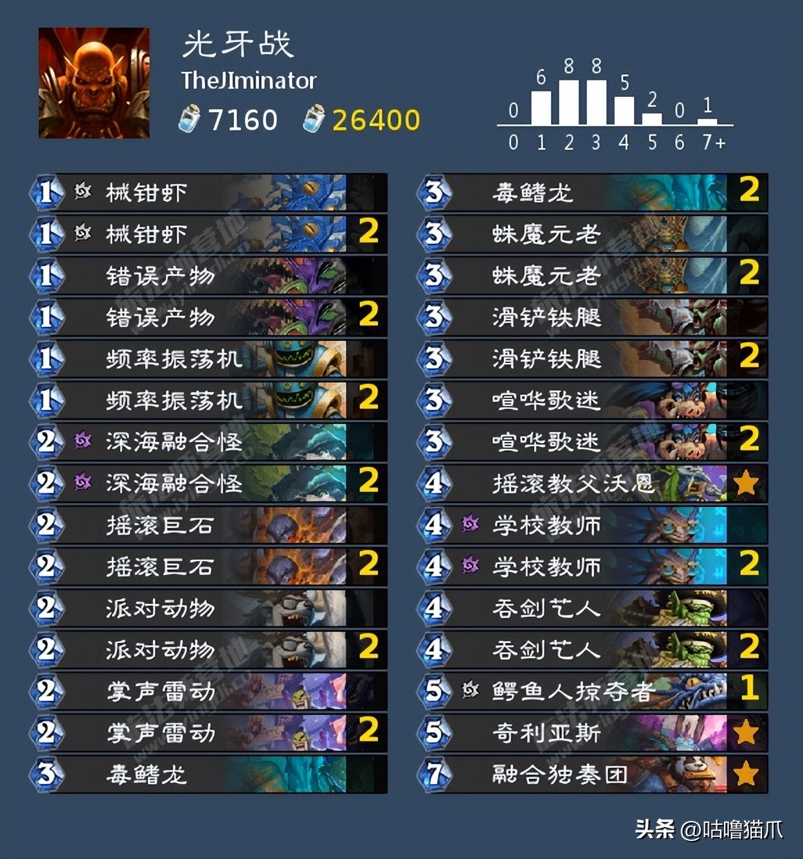 炉石传说音乐节法师卡组,炉石传说音乐节圣骑士卡组