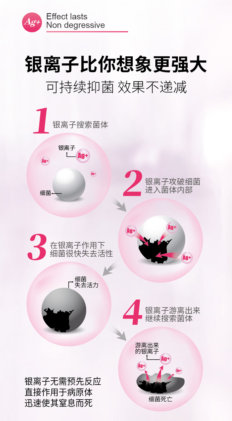 女生护理技巧多，敏感问题需特别注意！