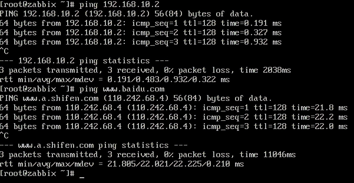 zabbix鐩戞帶閰嶇疆,zabbix鐩戞帶閰嶇疆娴佺▼