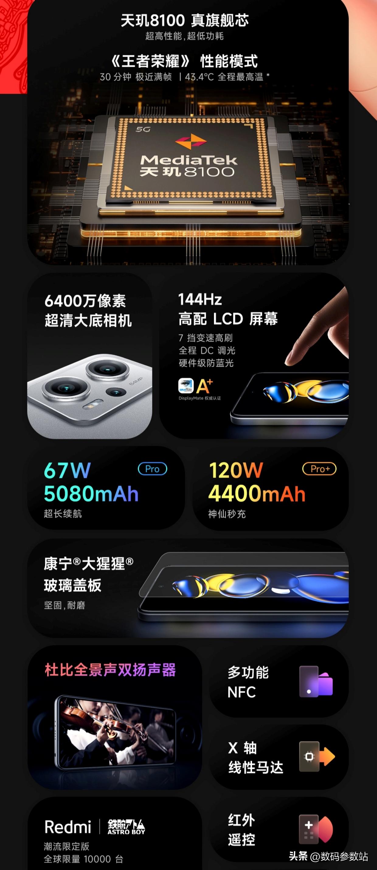 2023年618全价位段性价比推荐的手机，送父母都值得，来看看