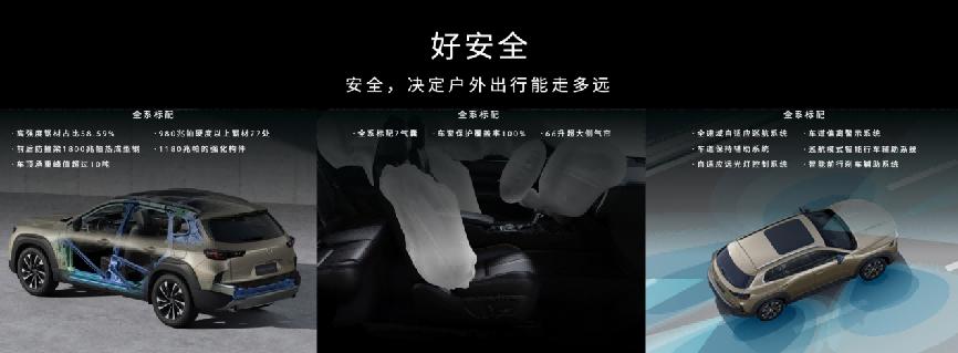 全新长安马自达cx-50正式首发,suv马自达cx-5排第几