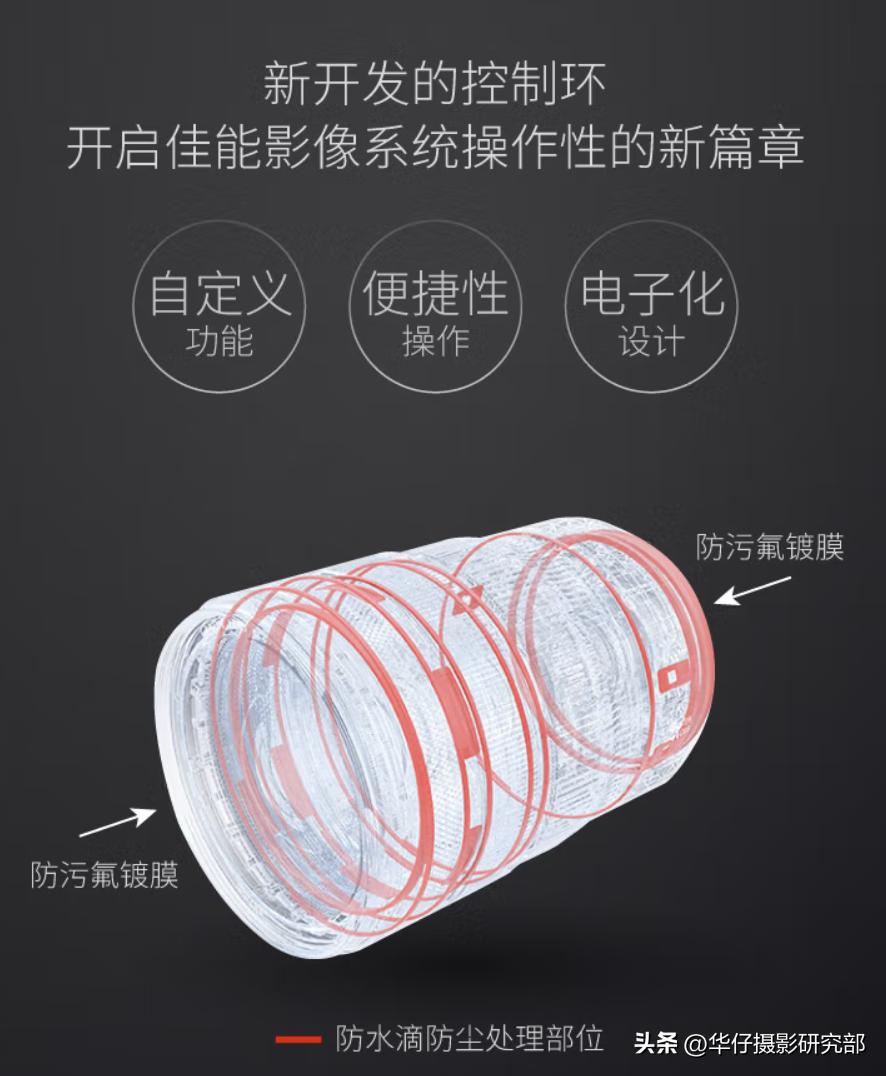 佳能镜头EF和RF有什么区别,佳能efs机身能用ef镜头吗