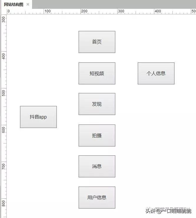 用axure制作app页面交互,axure制作社交app完整教程