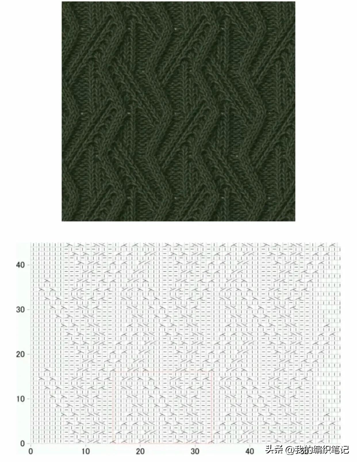 非常实用的棒针编织花样图解图片,编织棒针花样全教程