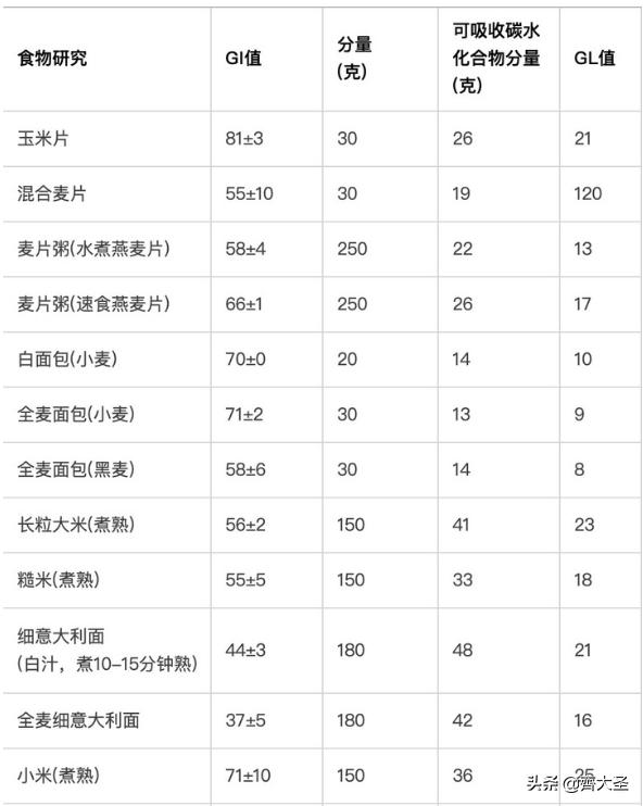 居家14天减脂,居家2个月可以瘦多少斤
