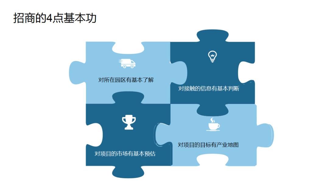 招商引资的最佳方法,个人招商引资方法与技巧