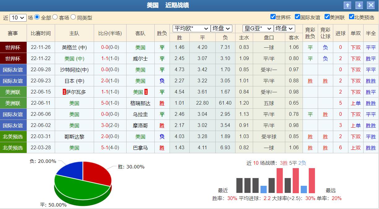 6月11日足球竞彩推荐实单,2020年1月11日足球竞彩单场推荐