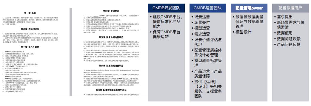 优维CMDB数据运营：为企业IT资源数据注入生命力！