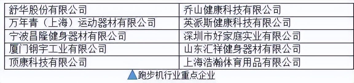 220v跑步机控制器,跑步机控制系统电路图