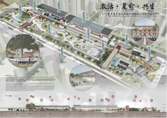 获奖率0.49%!这一大赛中,广东工业大学本科生团队斩获金奖,全国仅4项!