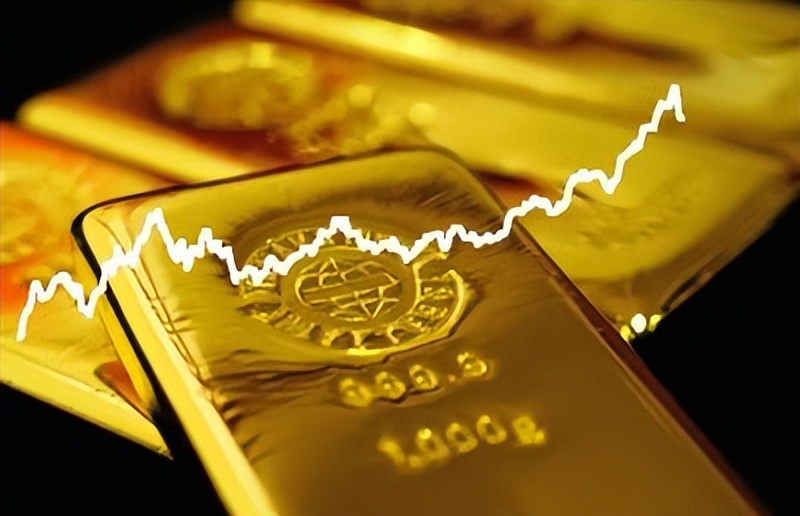 如何选择合适的黄金投资渠道,两种购买方式