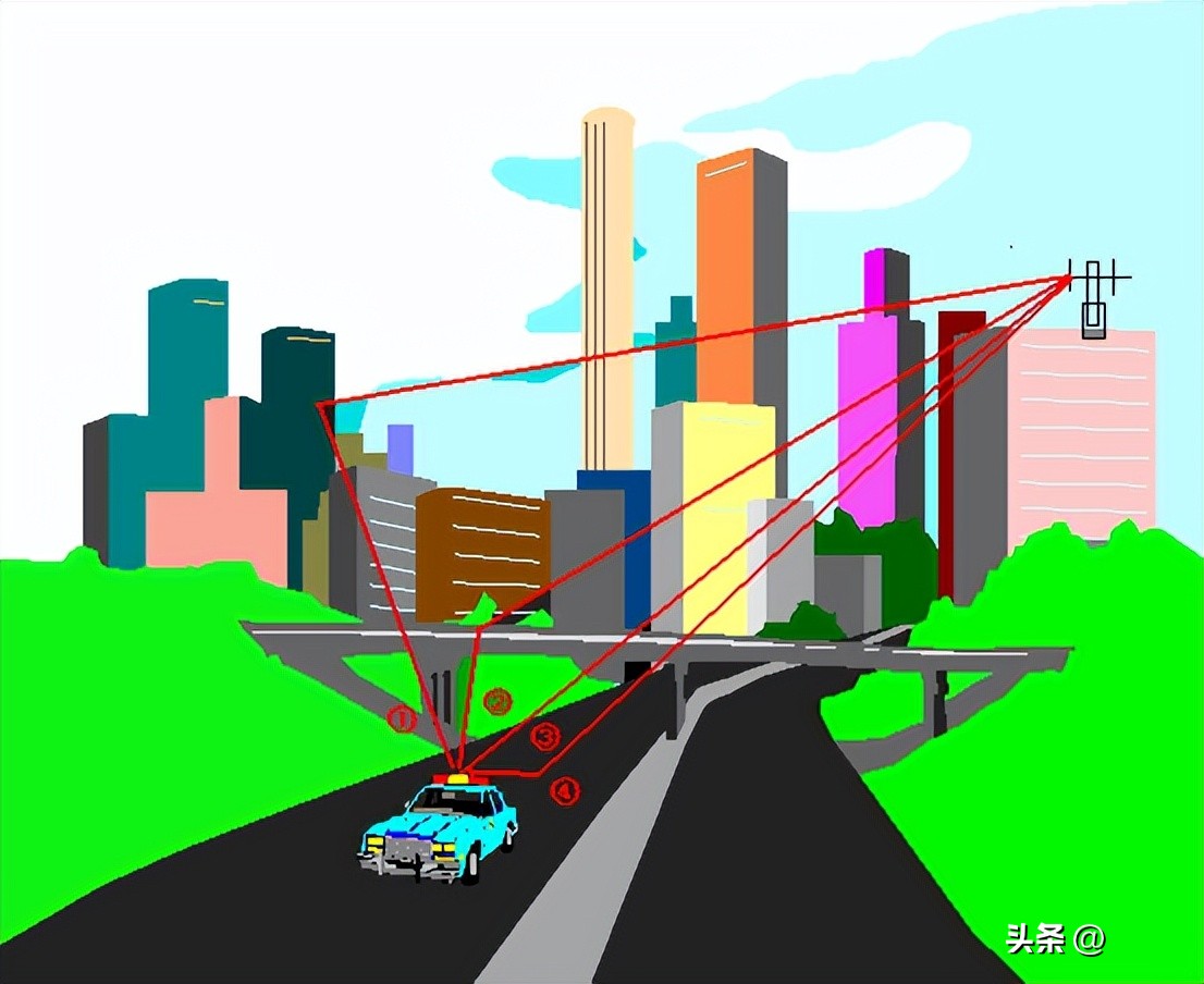 基站防雷接地模块,基站天线避雷