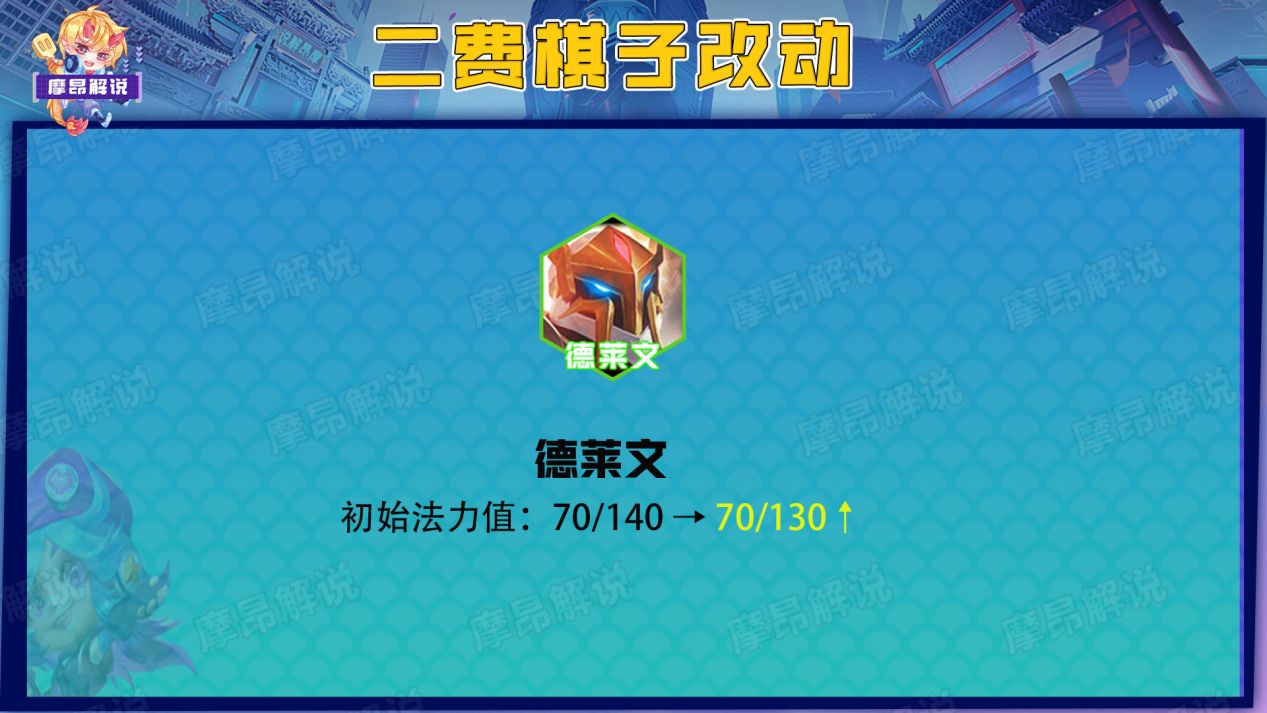 金铲铲更新7.13玩什么传说之力,金铲铲3.9版本贾克斯