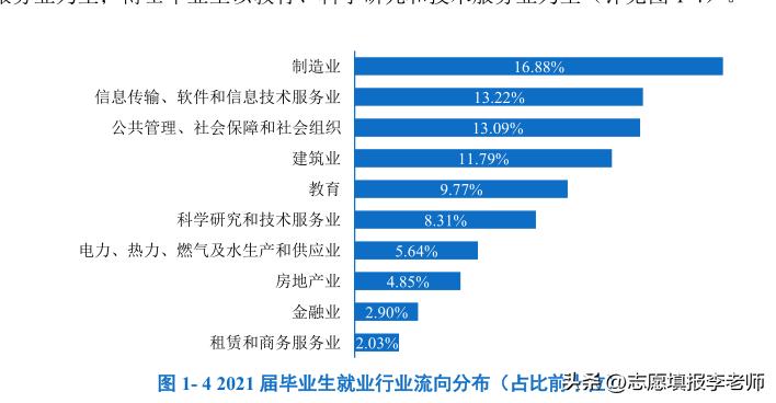 重庆大学，中档985的地位，还能稳住吗？
