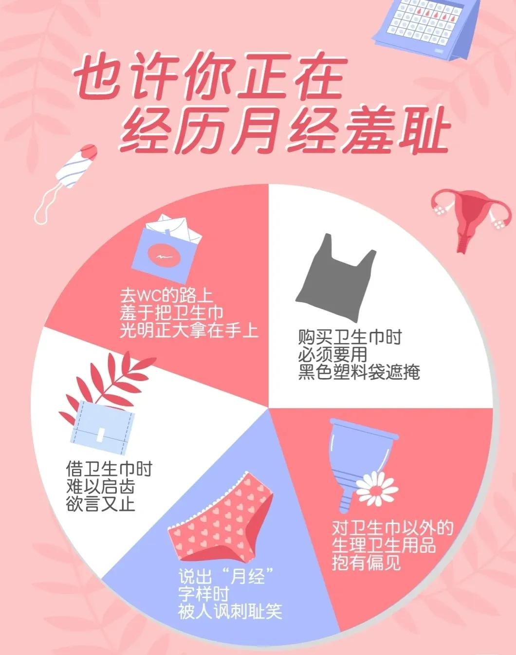 手上拿着卫生巾就是不羞耻吗？