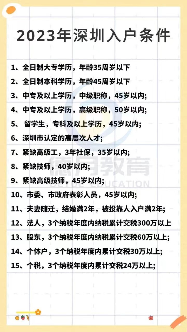 2020年入户深圳详细攻略,现在为什么容易申请入户深圳呢