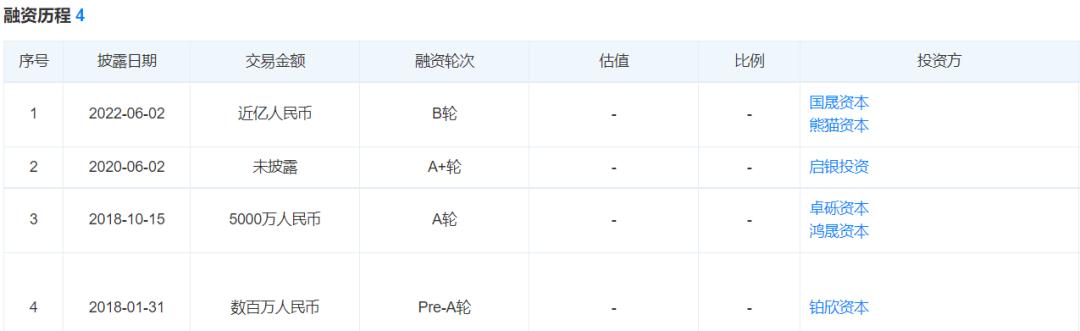出海加速！全路程首个“双碳”换电物流车队规模化运营启示录