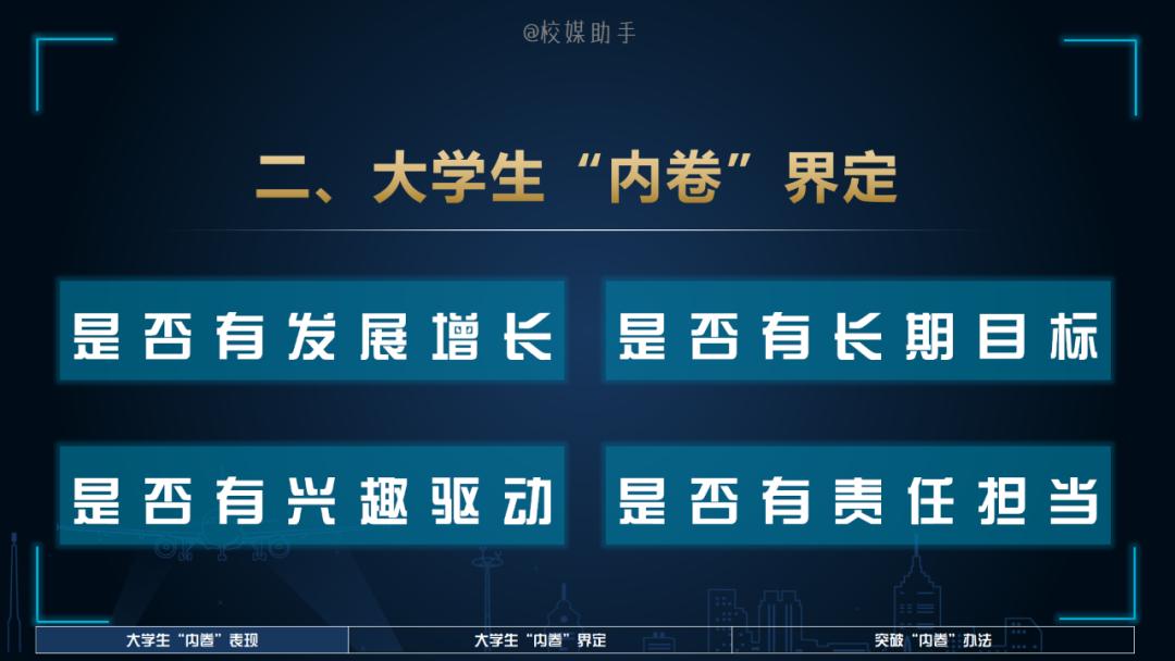 作为大学生如何突破内卷,大学生如何创新攻克内卷